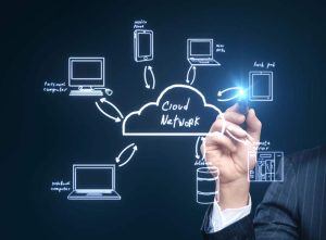 What is the Meaning of Managed IT